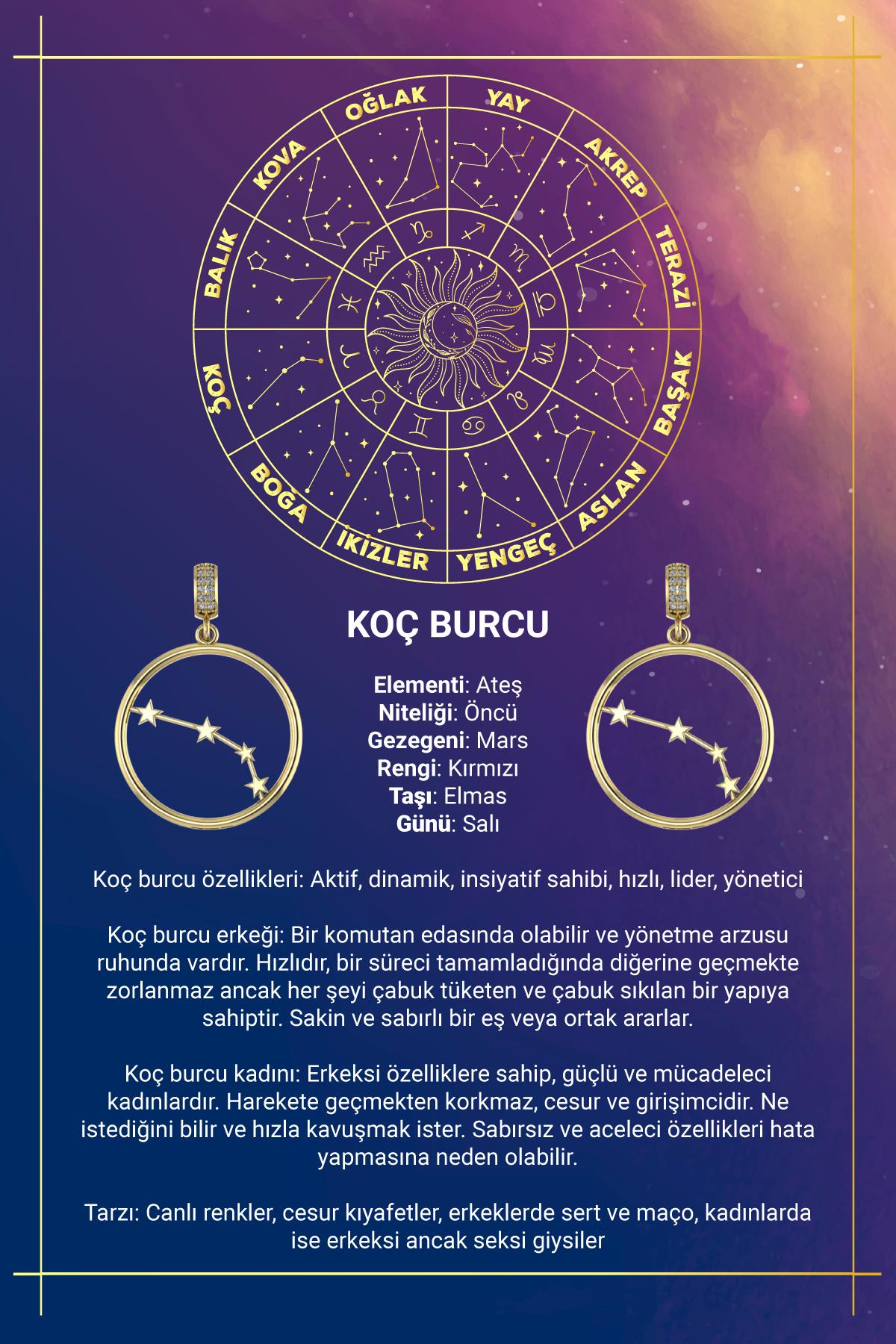 14K Gold Aries Zodiac Constellation Pendant