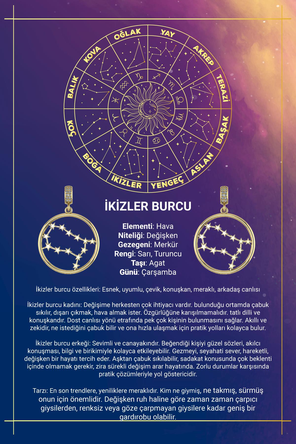 14K Gold Gemini Zodiac Constellation Pendant