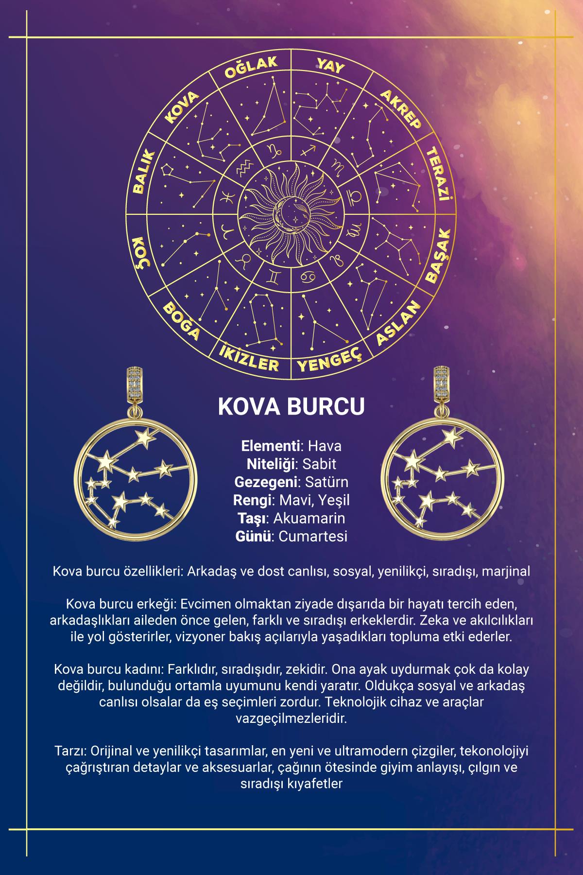 14K Gold Aquarius Zodiac Constellation Pendant
