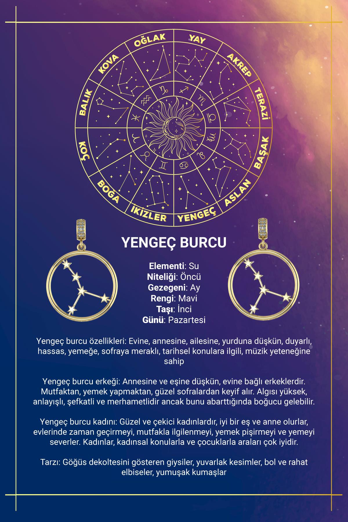 14K Gold Cancer Zodiac Constellation Pendant